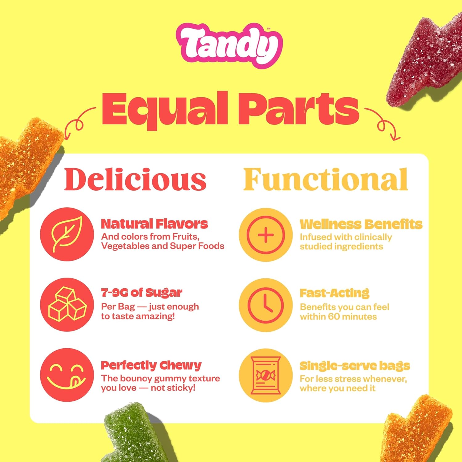 Tandy Energy Bursts Caffeine Gummies I Energy Boost Gummies with Zesty Fruit Blast Flavor I Caffeine from Green Tea Extract I Gluten-Free Fast-Acting Dietary Supplement Gummy I 6-Pack