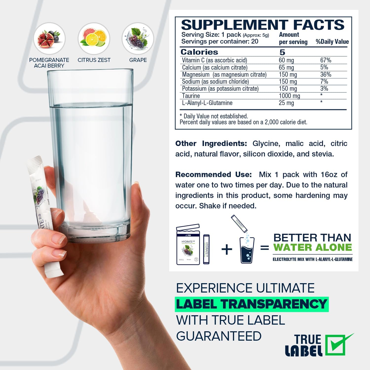 Hydrate 2.0 Electrolytes Hydration Powder Packets – Advanced Hydration & Recovery Formula with L-Alanyl-L-Glutamine | Faster Hydration & Performance Recovery | 20 Packets (Grape)