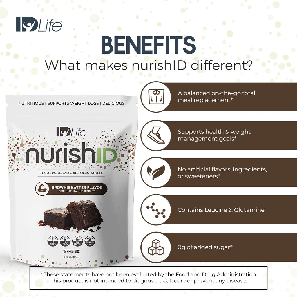 IDLife Brownie Batter NurishID Meal Replacement Shake - with Slow-Digesting Carbs, Superfoods, Vegetable Blend and Adaptogenic Mushrooms - 15 Servings