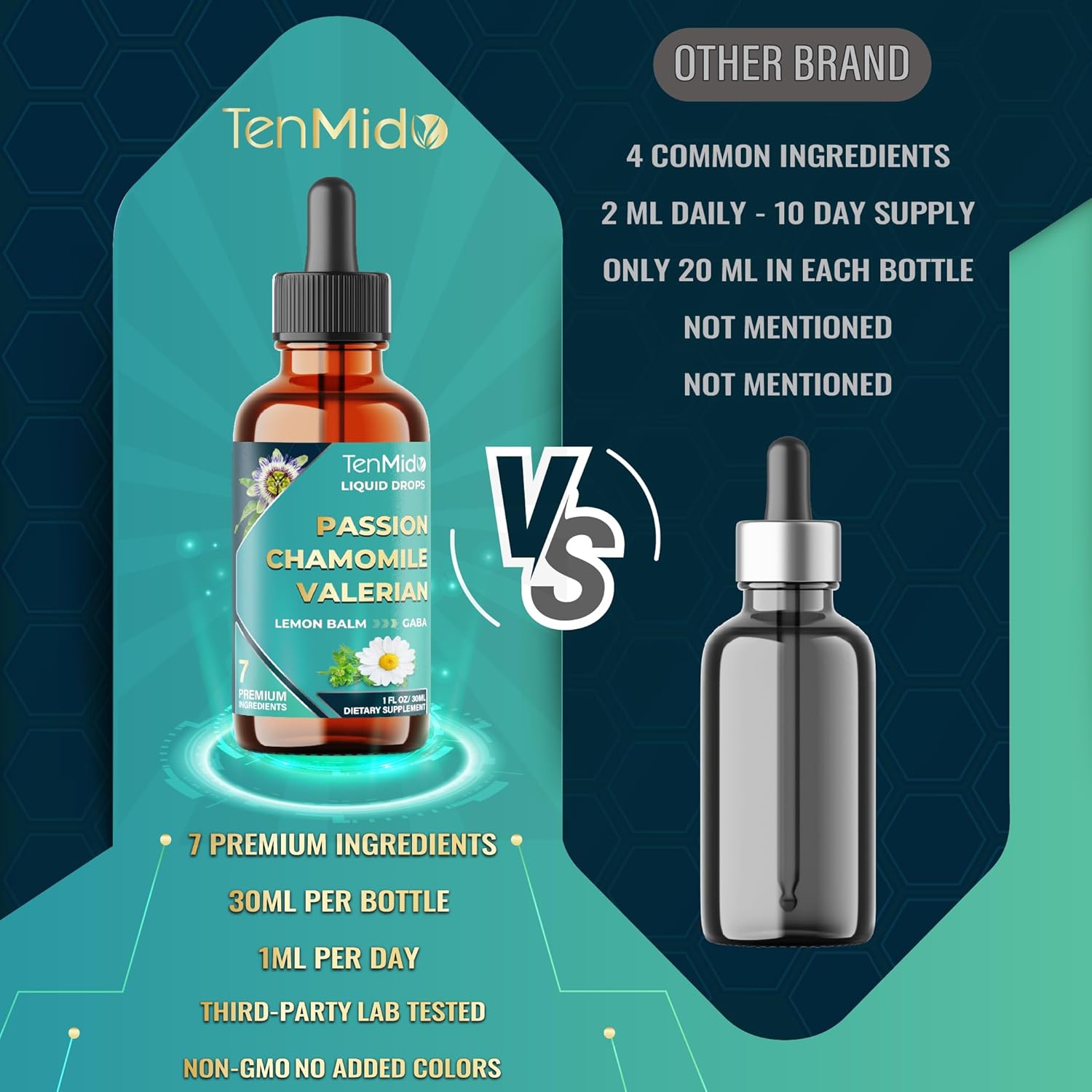 7in1 Passion Flower Extract Liquid Drops with Chamomile, Valerian, Lemon Balm, L-Theanine, GABA, and Magnesium Glycinate - 30ml 1 Fl Oz