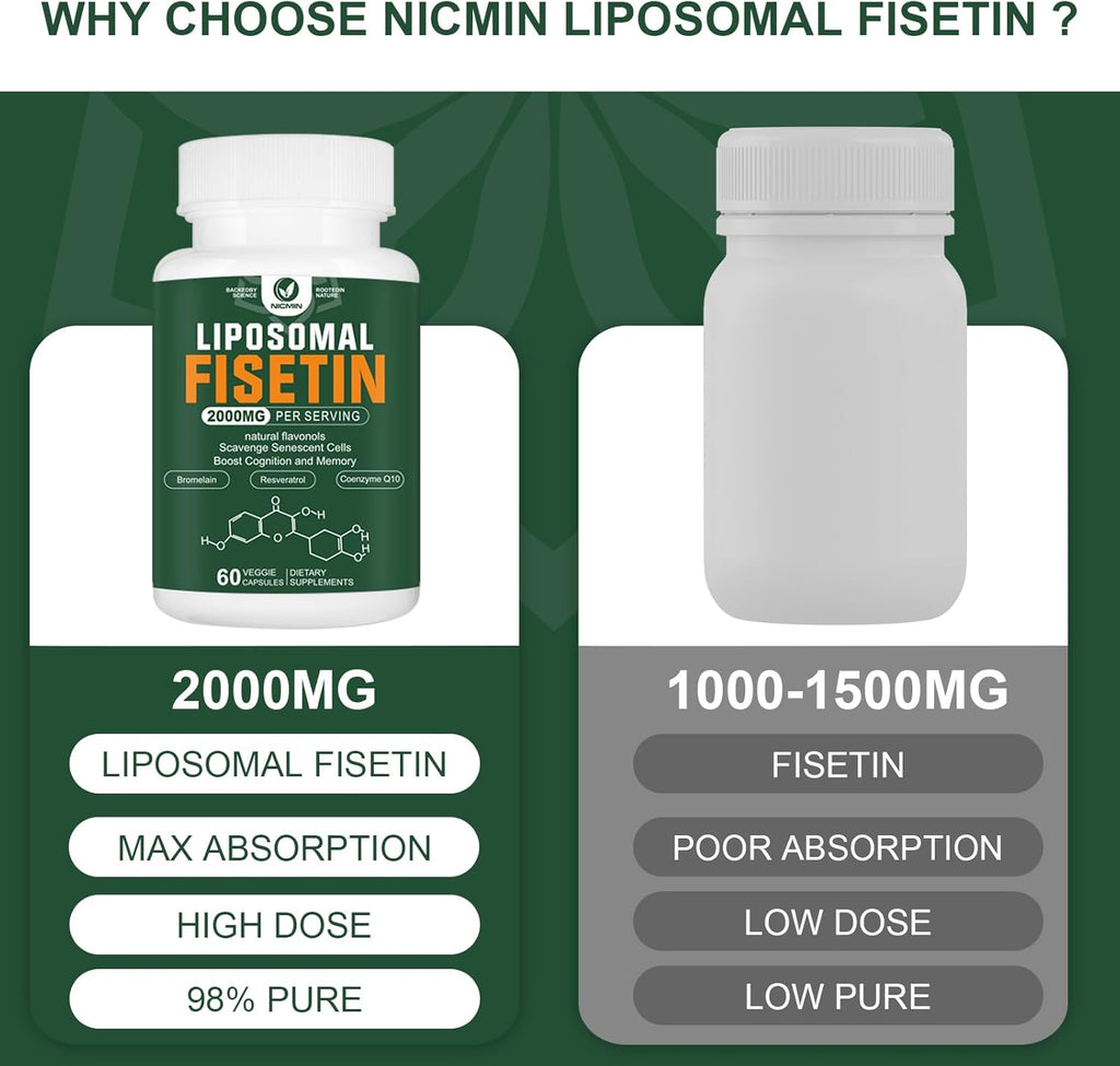 Liposomal Fisetin Supplement, 2000MG, 98% Pure Fisetin Polyphenols Antioxidants, with Quercetin, TMG and Resveratrol, for Healthy Aging, Cognitive Support, 60 Capsules