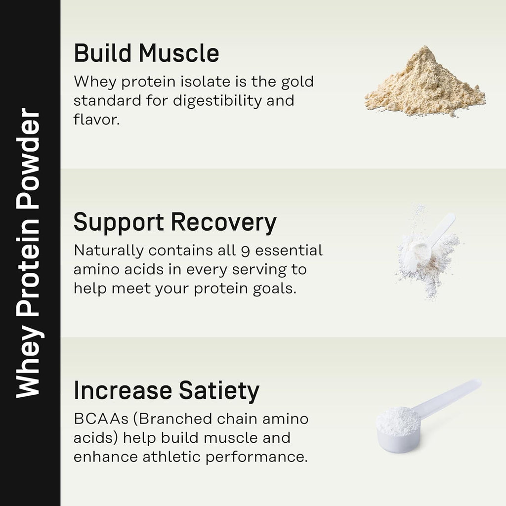 Whey Protein Powder | 100% Whey Isolate | 25g Protein & 6.3g BCAAs | Low Carb & Keto-Friendly | No Added Sugar (15 Packets, Chocolate)