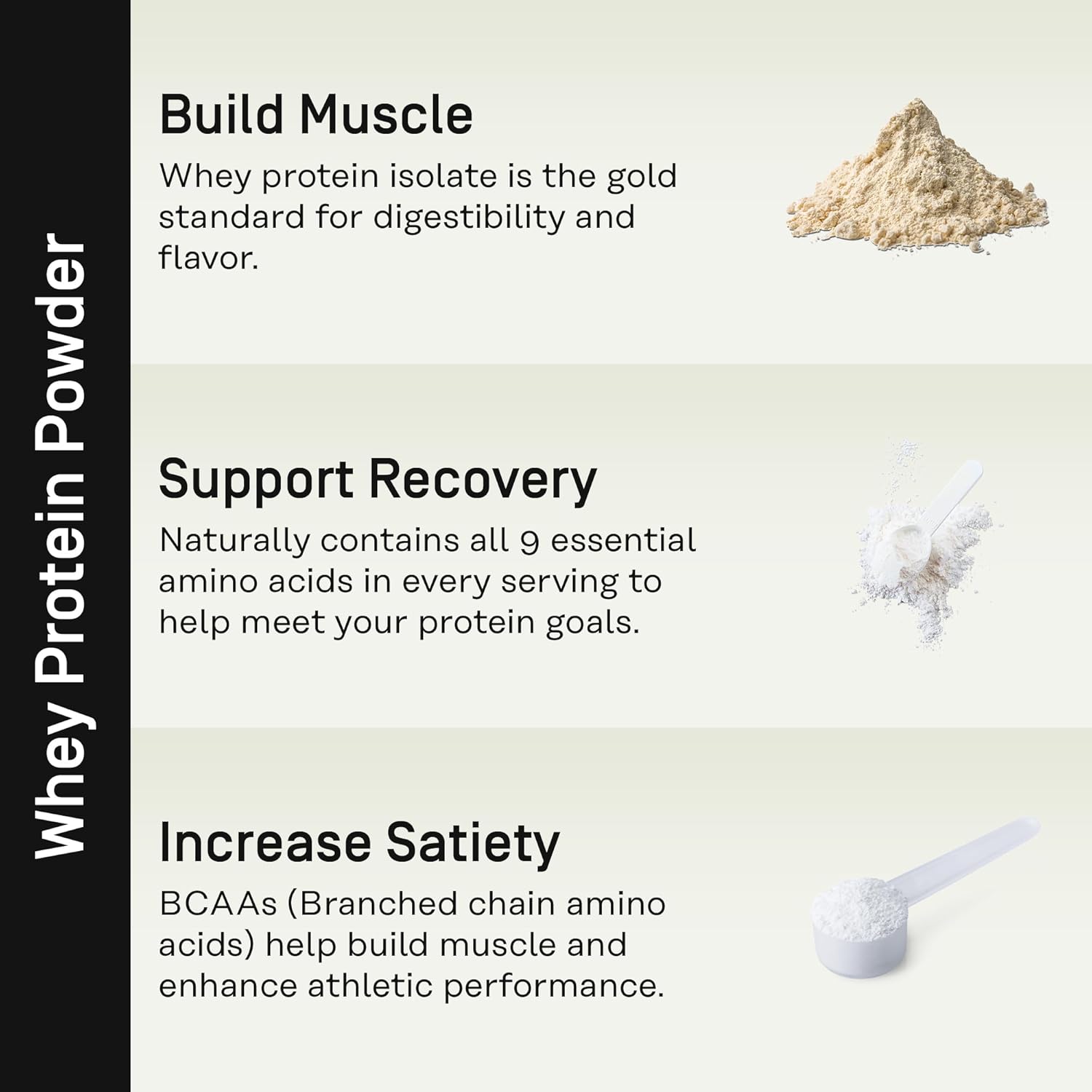 Whey Protein Powder | 100% Whey Isolate | 25g Protein & 6.3g BCAAs | Low Carb & Keto-Friendly | No Added Sugar (15 Packets, Chocolate)