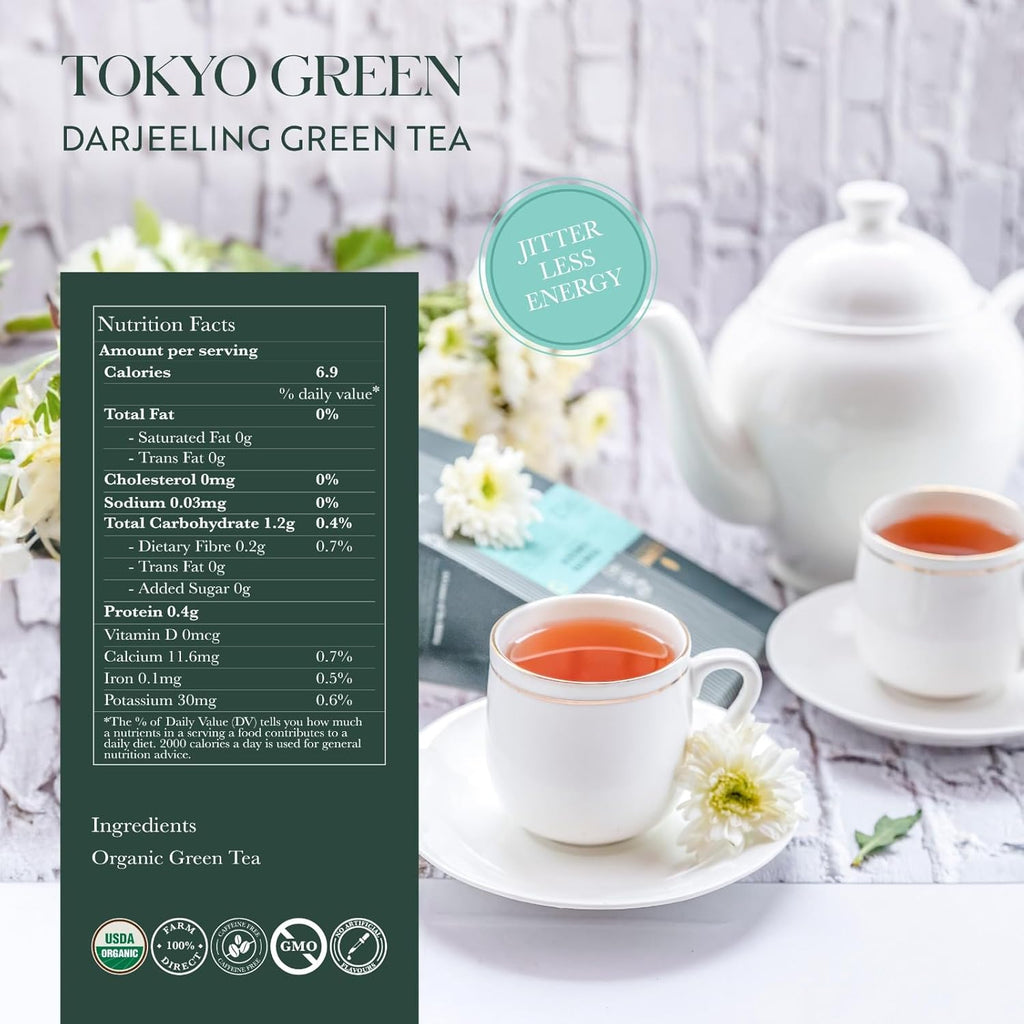 Luxmi Estates - Tea Set - Energy and Balance - 4 Packs with Organic Green, Jasmine, Ashwagandha and Hibiscus Rose Tea - Great Gift Set for Adults