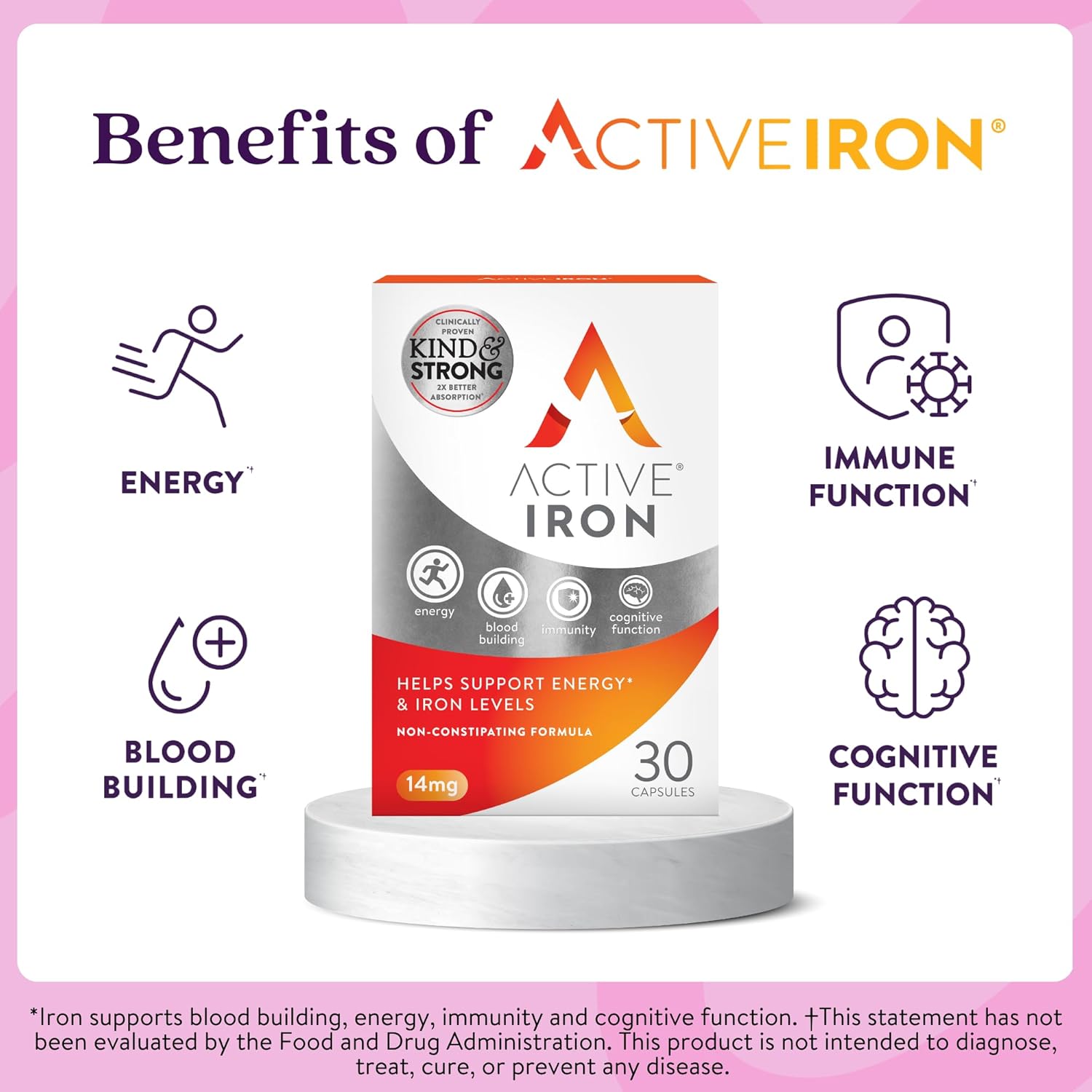 Active Iron Supplement 25mg – Clinically Proven to Increase Iron & Energy Levels – Gentle, Non-Constipating, Highly Absorbed – 30 Capsules