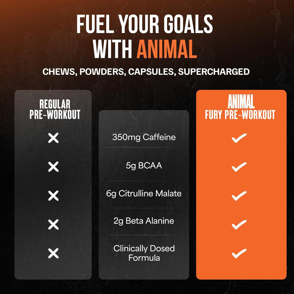 Animal Fury Pre Workout Powder - Watermelon, 350mg Caffeine, BCAA Amino Acids, 2g Beta Alanine, Citrulline & Tyrosine, Energy, Focus, Strength, Endurance, Preworkout for Men & Women, 20 Servings