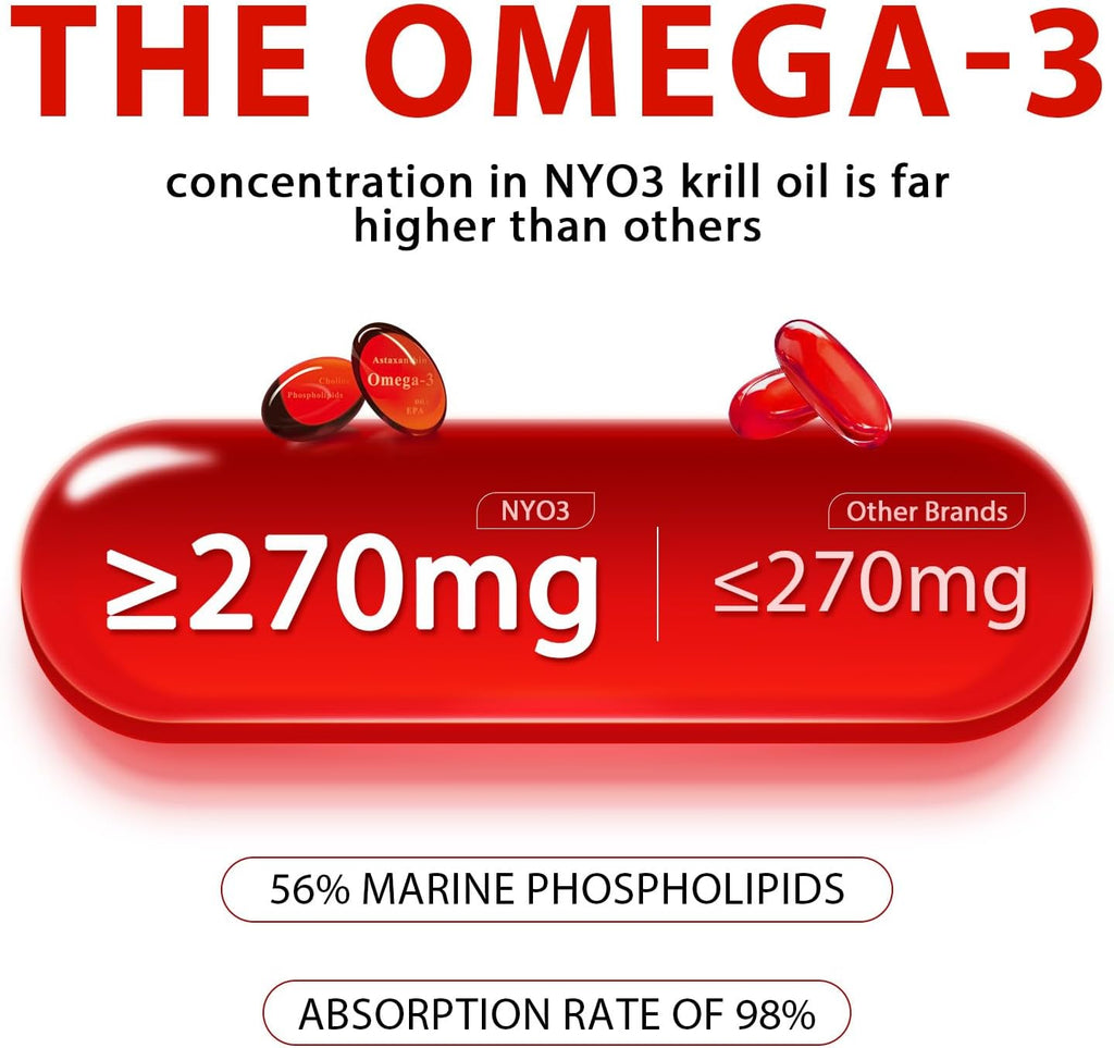 Krill Oil Omega 3 Supplement 1000mg 90 Softgels EPA & DHA, Pure Antarctic Krill Oil with Astaxanthin and 56% Phospholipids Laboratory Tested