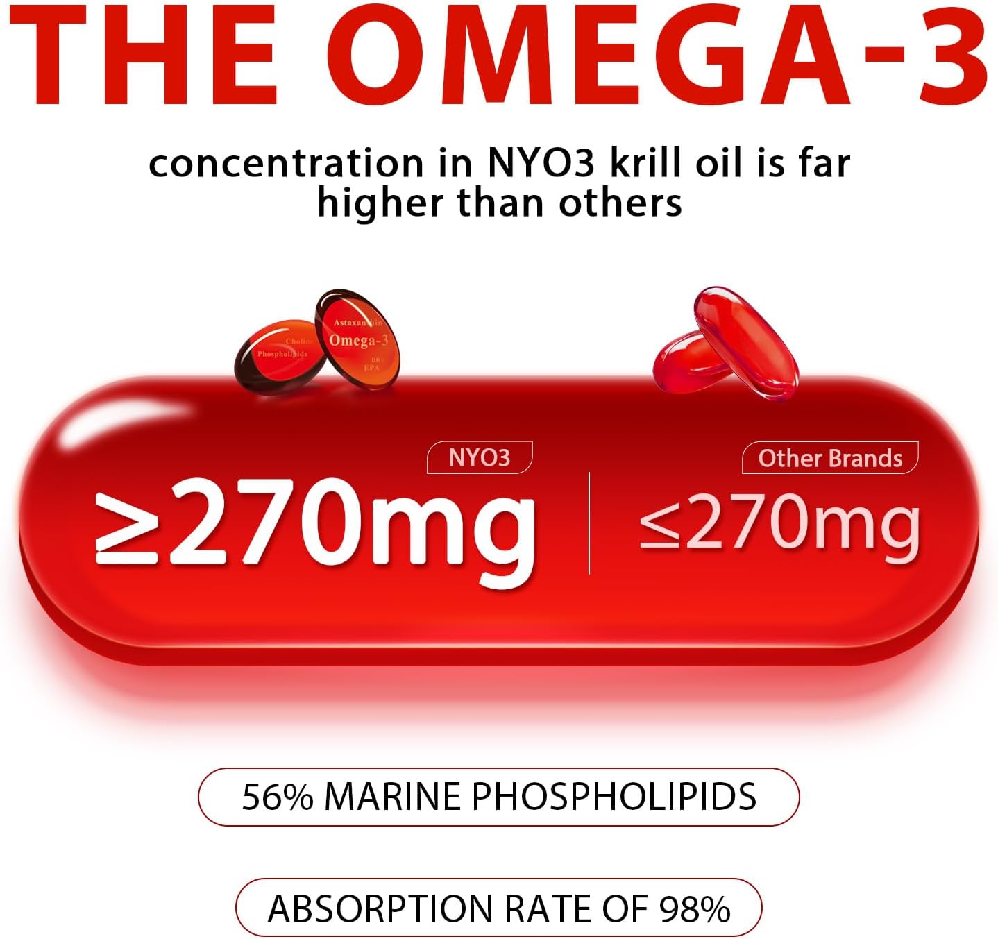 Krill Oil Omega 3 Supplement 1000mg 90 Softgels EPA & DHA, Pure Antarctic Krill Oil with Astaxanthin and 56% Phospholipids Laboratory Tested