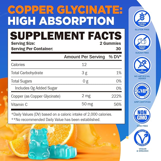 Copper Glycinate Gummies, 2mg Chelated Copper with Vitamin C, High Absorption Copper Supplements for Women 25-44, Immune, Energy, Skin & Bone Health, 60 Count