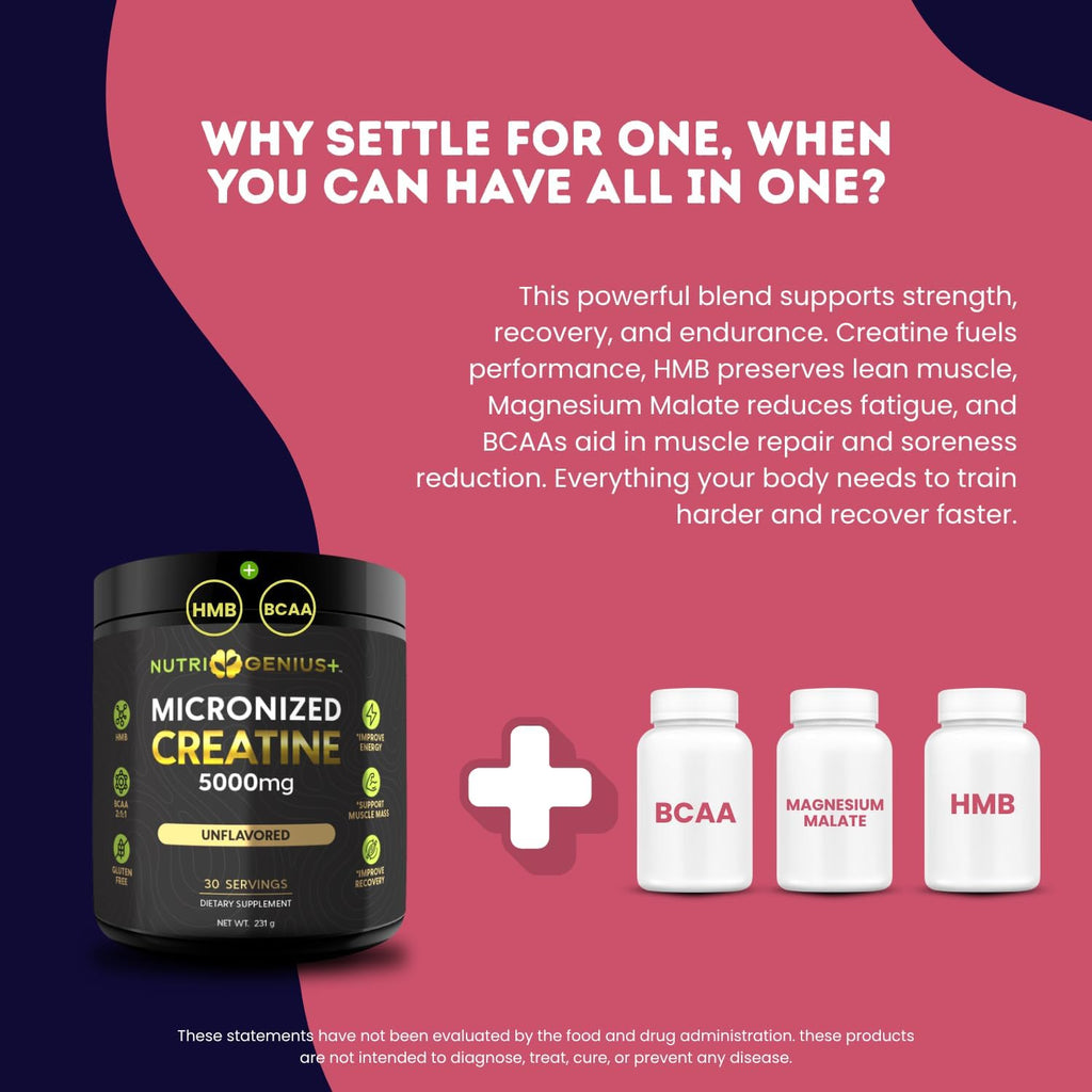 Creatine Powder Micronized with BCAAs + HMB, Magnesium Malate, for Muscle Growth, Strength & Recovery | Unflavored | 30 Servings (Unflavored)
