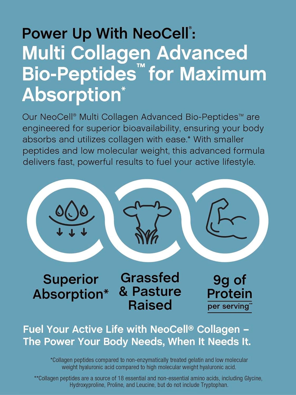 NeoCell Multi Collagen Bio-Peptides Powder | 22oz | Advanced with Hyaluronic Acid and Vitamin C | 10 Super Types of Collagen | Superior Absorption | Grassfed Protein Supplement |