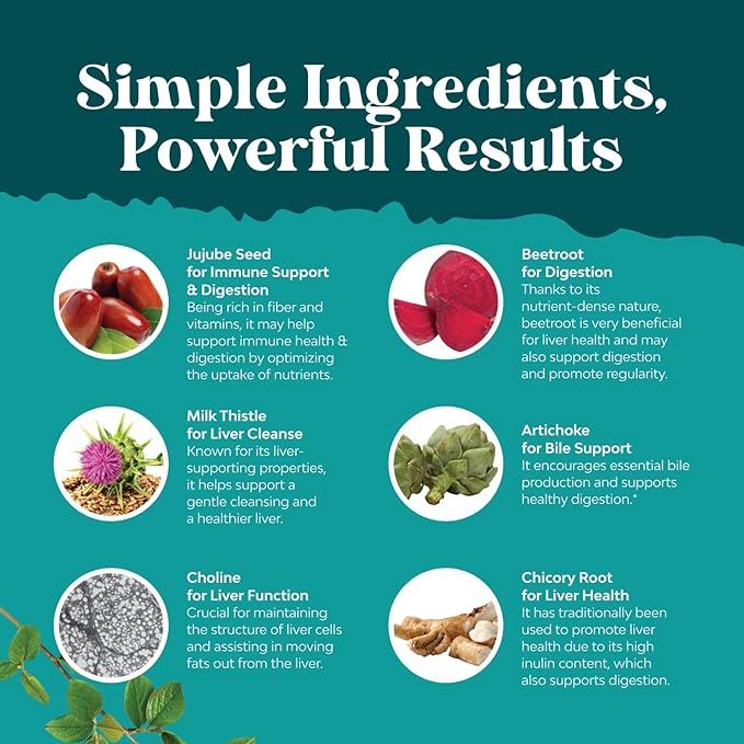 Natures Craft Liver Cleanse Detox & Repair 180 Capsules - Herbal Liver Support Milk Thistle Supplement - Silymarin Milk Thistle Supplements with Dandelion Root, Choline, Beetroot & Artichoke Extract