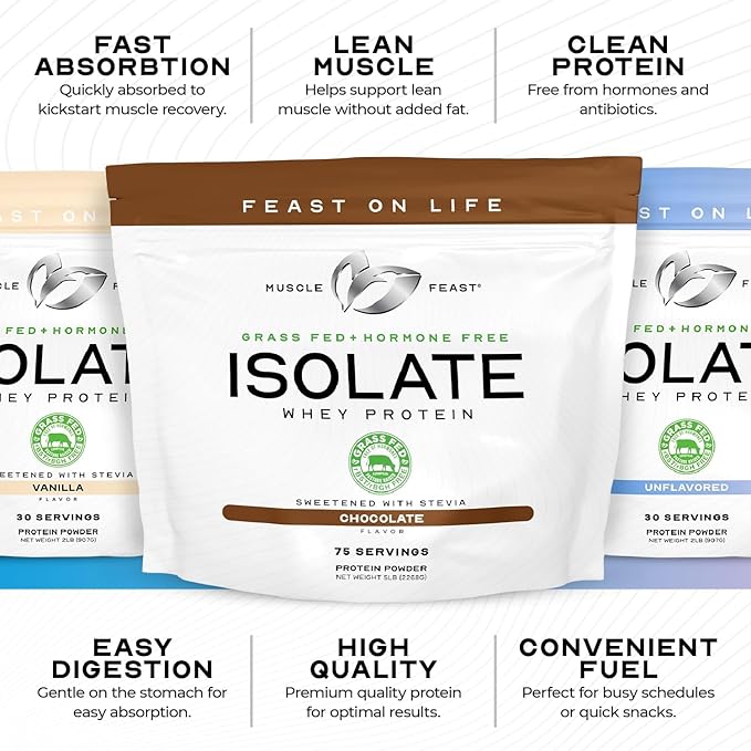 Muscle Feast Grass-Fed Whey Protein Isolate, All Natural Hormone Free Pasture Raised, Whey Isolate Protein Powder for Men and Women, Clean and Delicious, Gluten-Free - Dark Chocolate Raspberry, 2lb