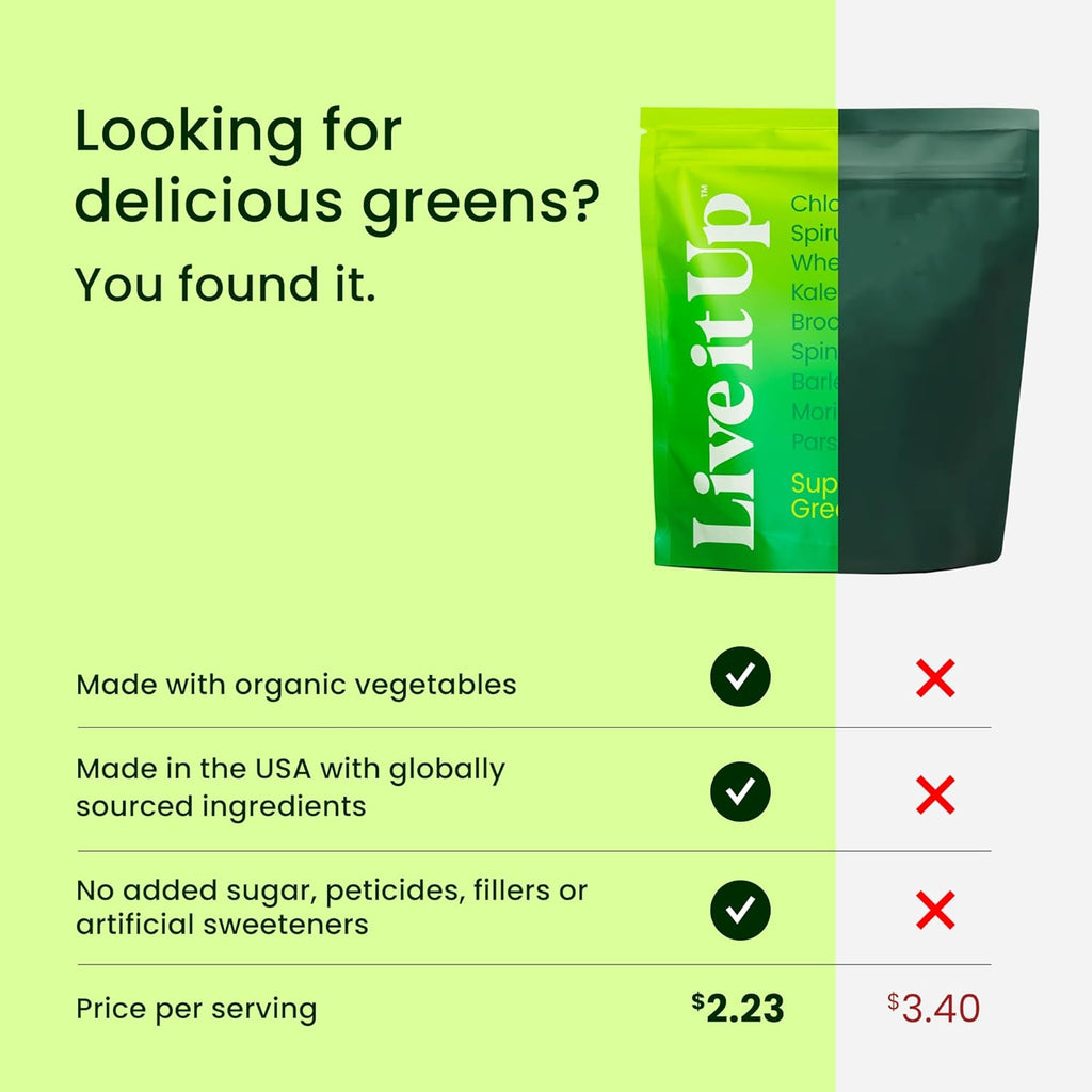 Live It Up Super Greens Powder | All-Natural Plant-Based Superfood Blend w Probiotics, Digestive Enzymes | Supports Gut Health, Immunity, Energy, & Daily Wellness | No Added Sugar - Berry, 30 Servings