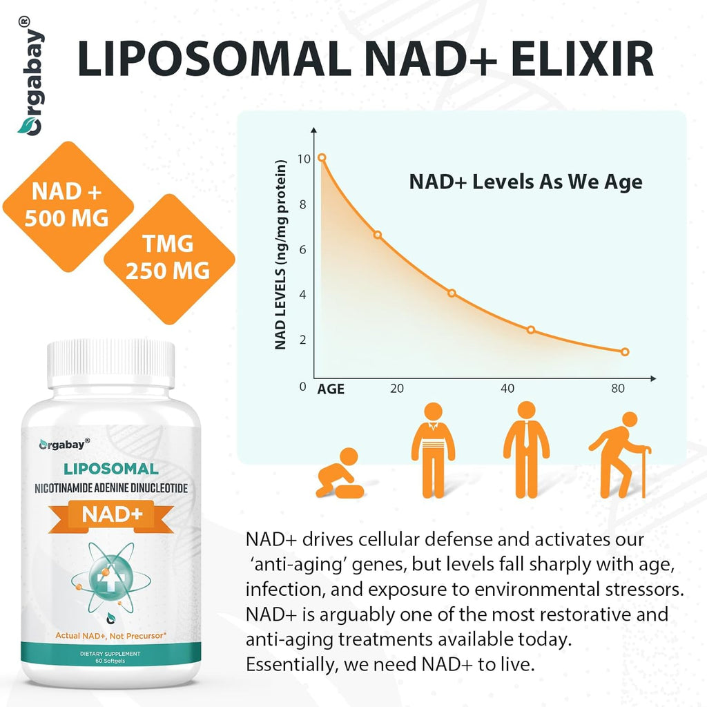Orgabay Liposomal NAD+ Supplement 500 mg, High Absorption, Boost NAD+ with TMG 250 mg, Actual NAD Plus More Efficient Than Nicotinamide Riboside, Support Cellular Energy, Healthy Aging | 360 Softgels
