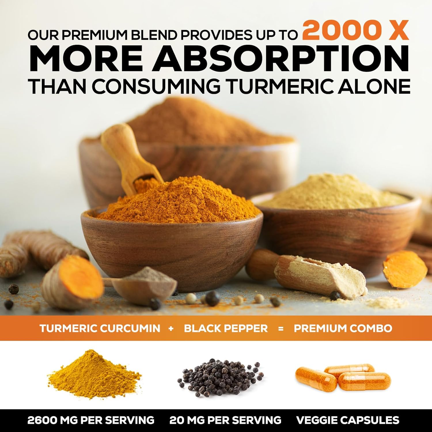 Turmeric Curcumin Supplement with BioPerine 95% Curcuminoids 2600mg with Black Pepper for Best Absorption, Bottled in USA, Best Natural Vegan Joint Support, Nature's Non-GMO Tumeric - 60 Capsules