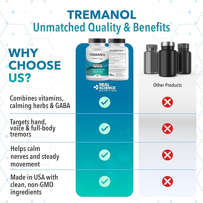 Tremanol Natural Aid Herbal Supplement – Includes Vitamin B2 & B12, Passionflower & Skullcap – 60 Caps (Pack of 3) – Made in USA