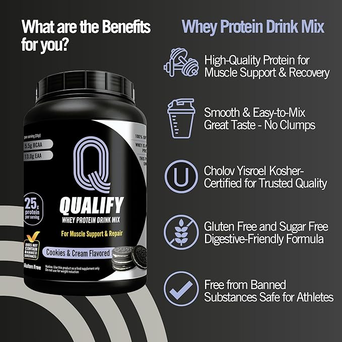 Cookies & Cream Protein Powder. 25g Protein for Post Workout Recovery, Smoothie & Baking. Gluten & Sugar Free, Highly Kosher, Amino Acids (5.5g BCAA, 2.7g Leucine), 1.65 lbs, 23 Servings