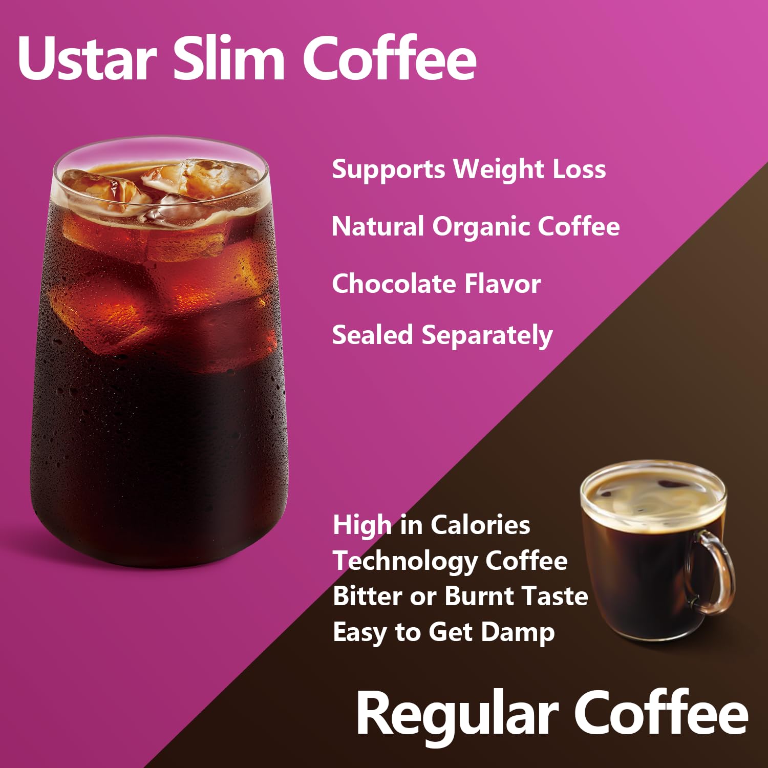 Skinny Coffee Green Coffee Bean Extract Powder | USTAR Slim Coffee with 12 Natural Health Blends Gluten-Free Instant Coffee for Energy & Metabolism, 120g (12 Sticks) (24 Count, Chocolate)