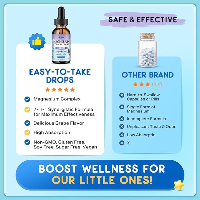 Magnesium Glycinate Liquid for Kids, Kids Magnesium Liquid Drops Supplement with L-Theanine, Calcium, Zinc, Vitamin D3 K2 for Sleep Calm Relaxation Brain Bones Focus, Grape Flavor 2 Fl Oz