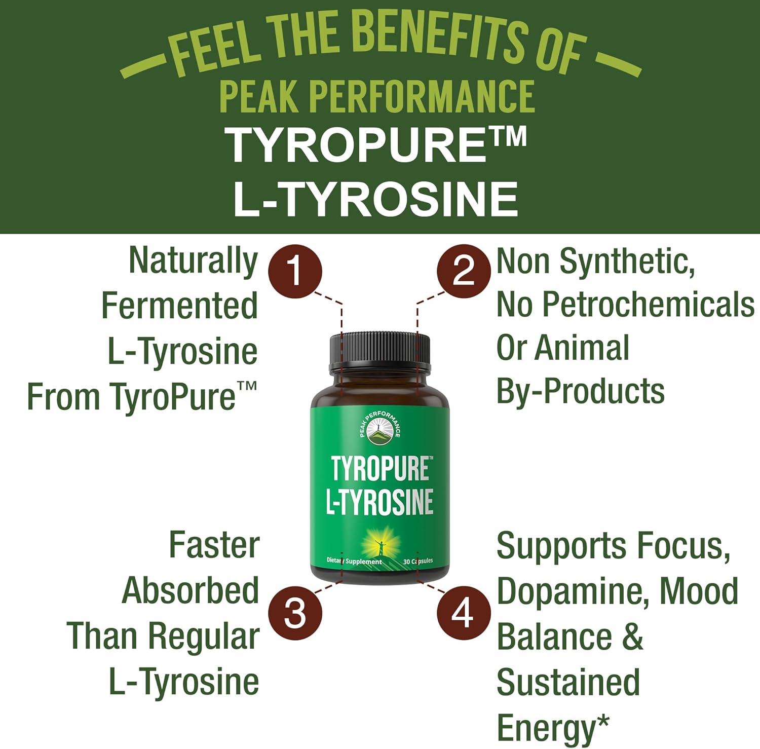 TyroPure L Tyrosine Supplement. More Bioavailable, Cleaner Version of L-Tyrosine. Vegan, Naturally Fermented 500mg Capsules for Mental Clarity, Dopamine. Mood Support for Women and Men
