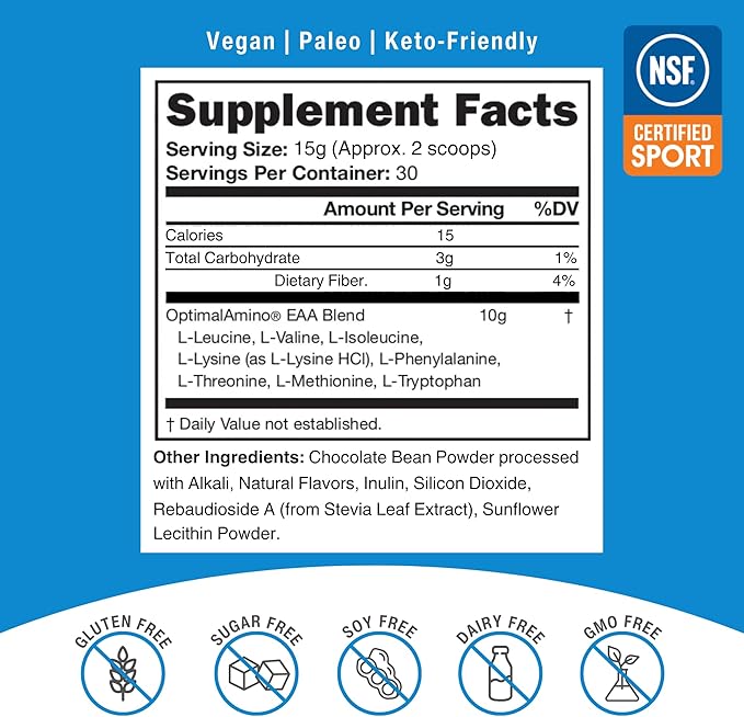 OptimalAmino Amino Acid Powder | 99% Utilized Essential Amino Acid (EAA) Supplement | Pre/Post Workout & Muscle Recovery | NSF for Sport Certified | Mocha Flavor