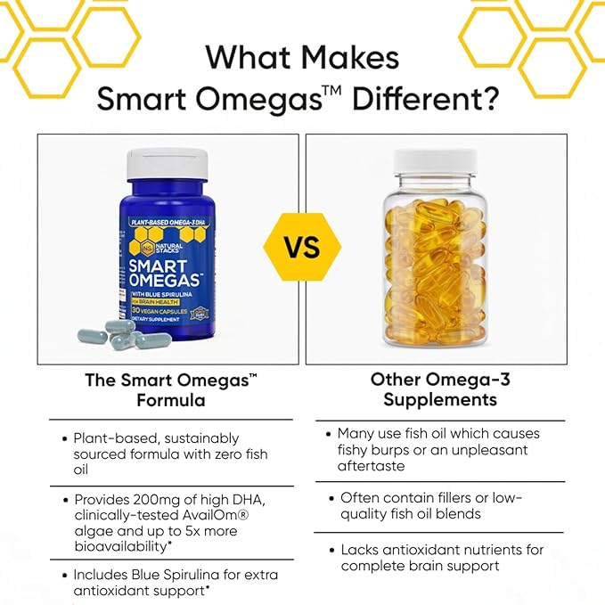NATURAL STACKS Smart Omegas - Omega 3 Supplement w/ 200mg DHA & 200mg Blue Spirulina - Plant Based Algae Oil Omega 3 Supplement - Fish Oil Free Antioxidant Support - 30 Blue Spirulina Capsules
