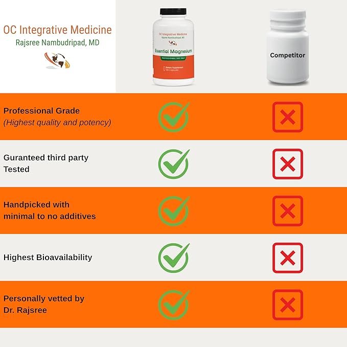 Essential Magnesium by Dr. Rajsree | Supports Restful Sleep, Muscle Relaxation & Healthy Bowel Regulation | Contains 3 Forms of Highly Absorbable Magnesium | 180 Capsules