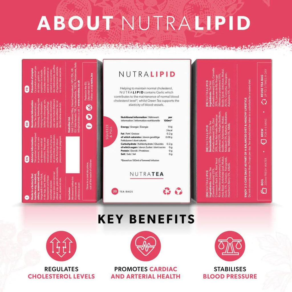 NUTRALIPID - Lipid Management Tea | Cholesterol Tea – Supports Cholesterol Levels and Heart Health – Includes Red Yeast Rice & Fenugreek - 60 Enveloped Tea Bags - by Nutra Tea - Herbal Tea - (3 Pack)