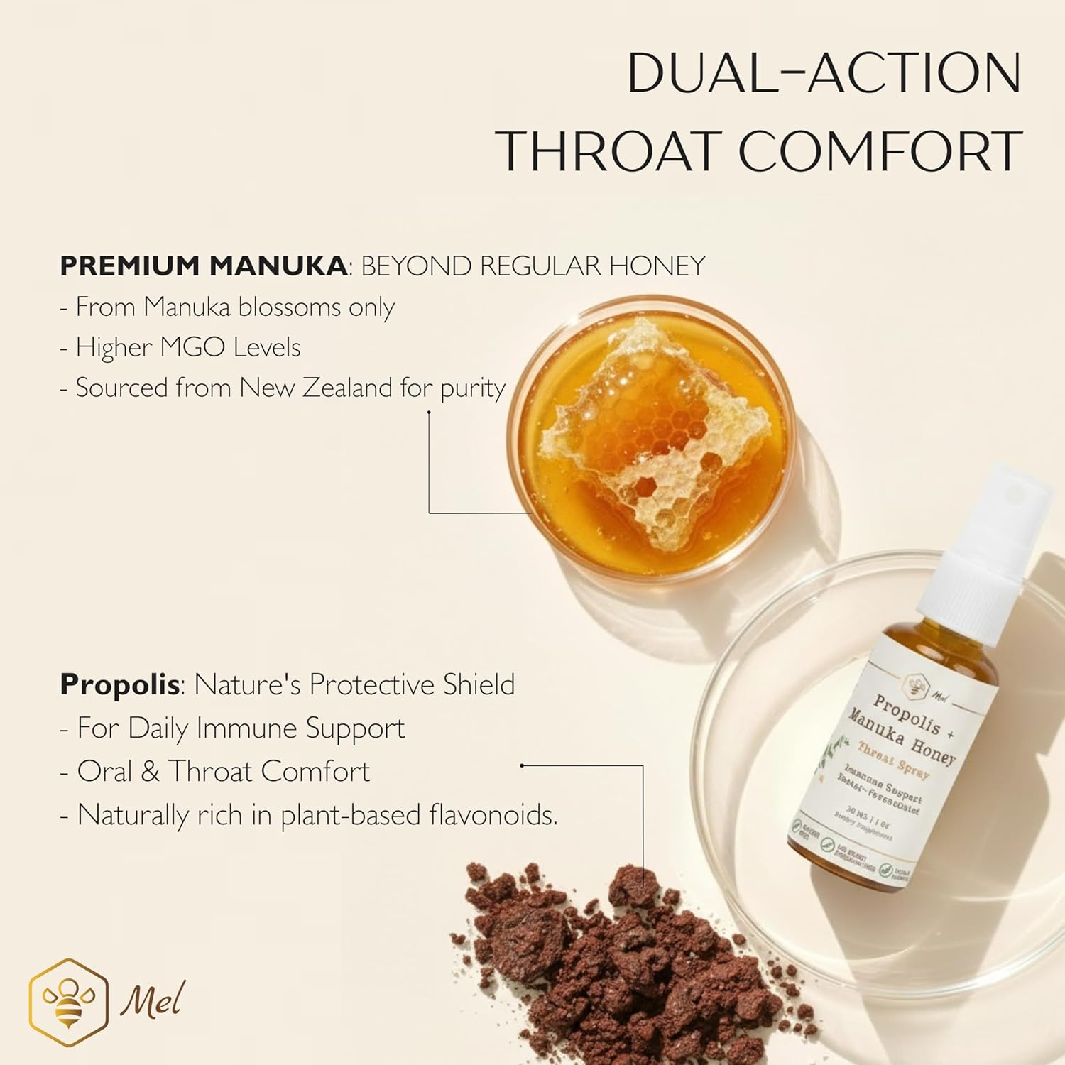 Mel Propolis and Manuka Honey Throat Spray with Lemon for Natural Immune Support & Sore Throat Relief 1 Fl Oz, Antioxidants, Keto, Paleo, Gluten-Free,