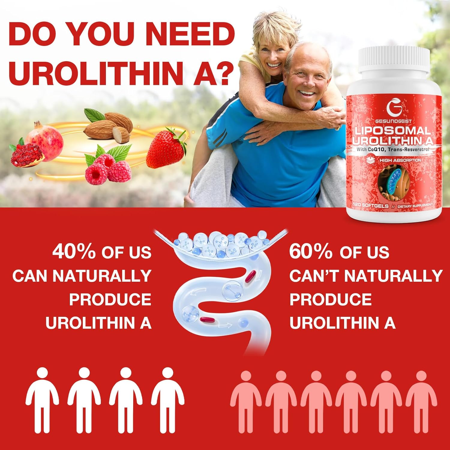 Urolithin A Supplement with CoQ10 & Resveratrol for Mitochondrial, Cellular Energy, Antioxidants & Anti-Aging – High Potency & Vegan & Gluten-Free – 120 Softgels