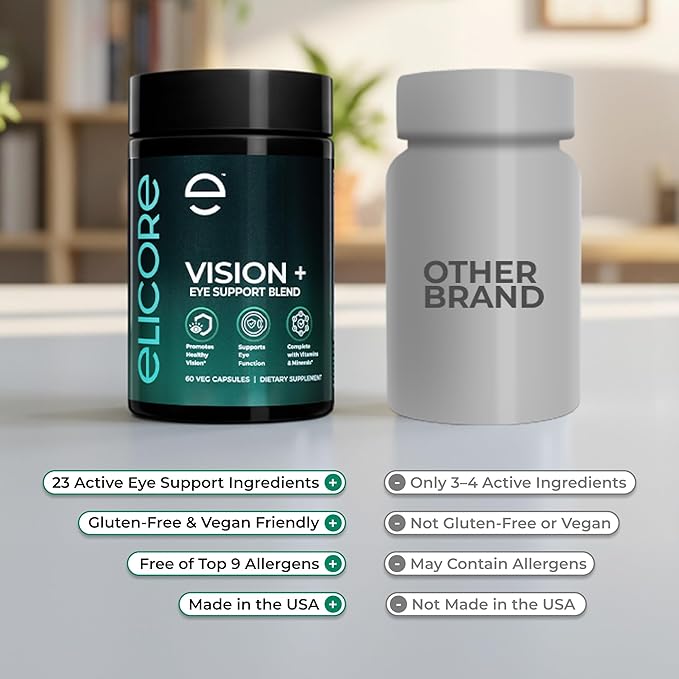 Vision+ Eye Support Blend Eye Vitamins and Mineral Supplement with Lutein, Zeaxanthin, Bilberry Extract, Vitamins A, C & E, Zinc & Copper - Support Eye Health & Clear Vision – 60 Veg Caps