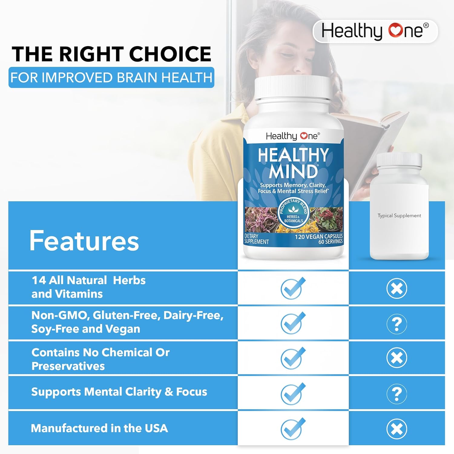 Healthy Mind - Safe for Teens - Brain Fog - Cognitive Function - Concentration - Focus - Neural Optimization - Mood - Ginkgo Biloba - Ginseng - Rhodiola - Bacopa - Gotu Kola - Green Tea - 120 Count