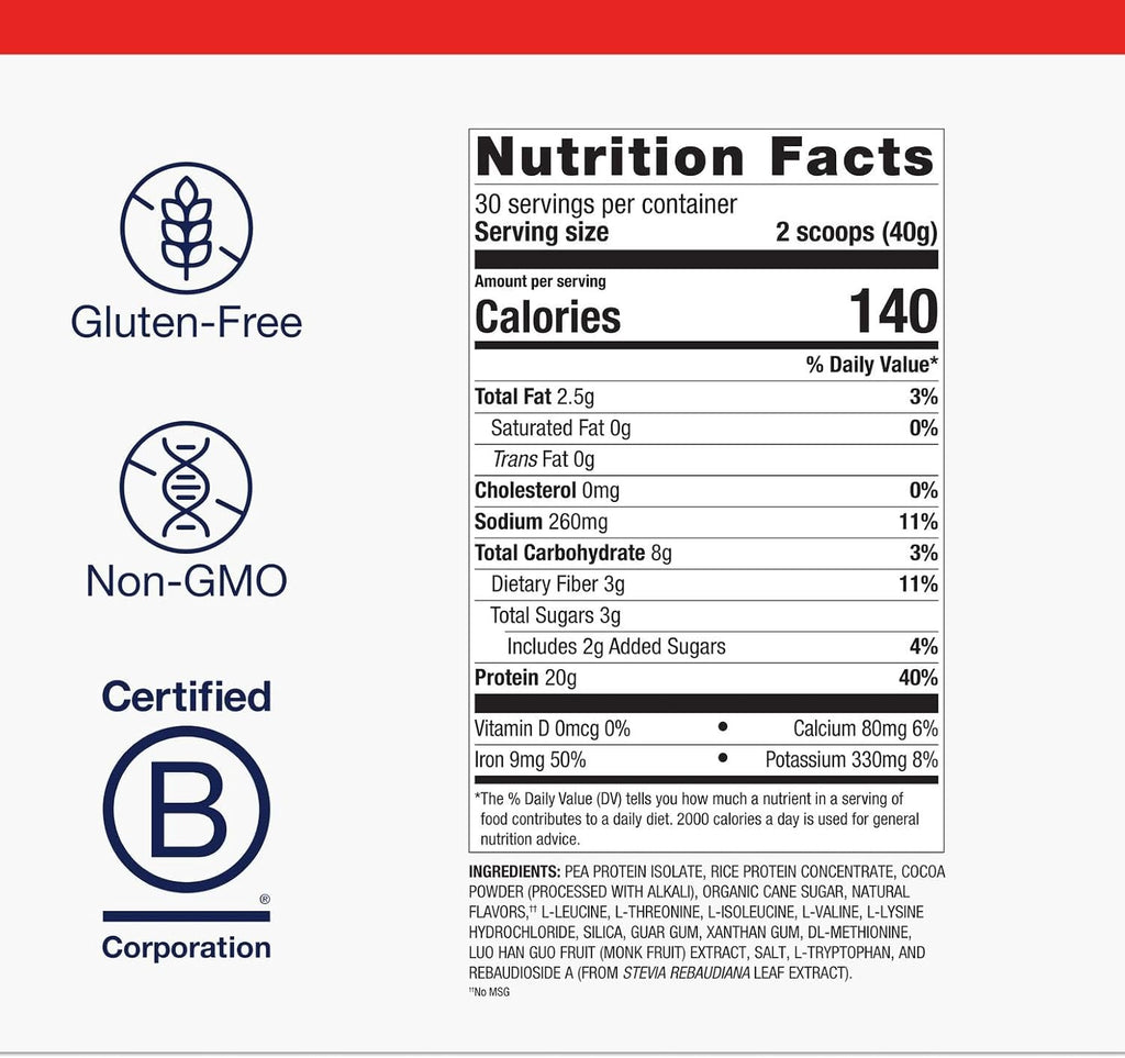 Metagenics Perfect Protein Pea & Rice - Featuring OptiProtein, a Balanced Combination of Proprietary Pea and Rice Protein with Added BCAAs - Chocolate Flavor - 30 Servings - 42.33 Oz