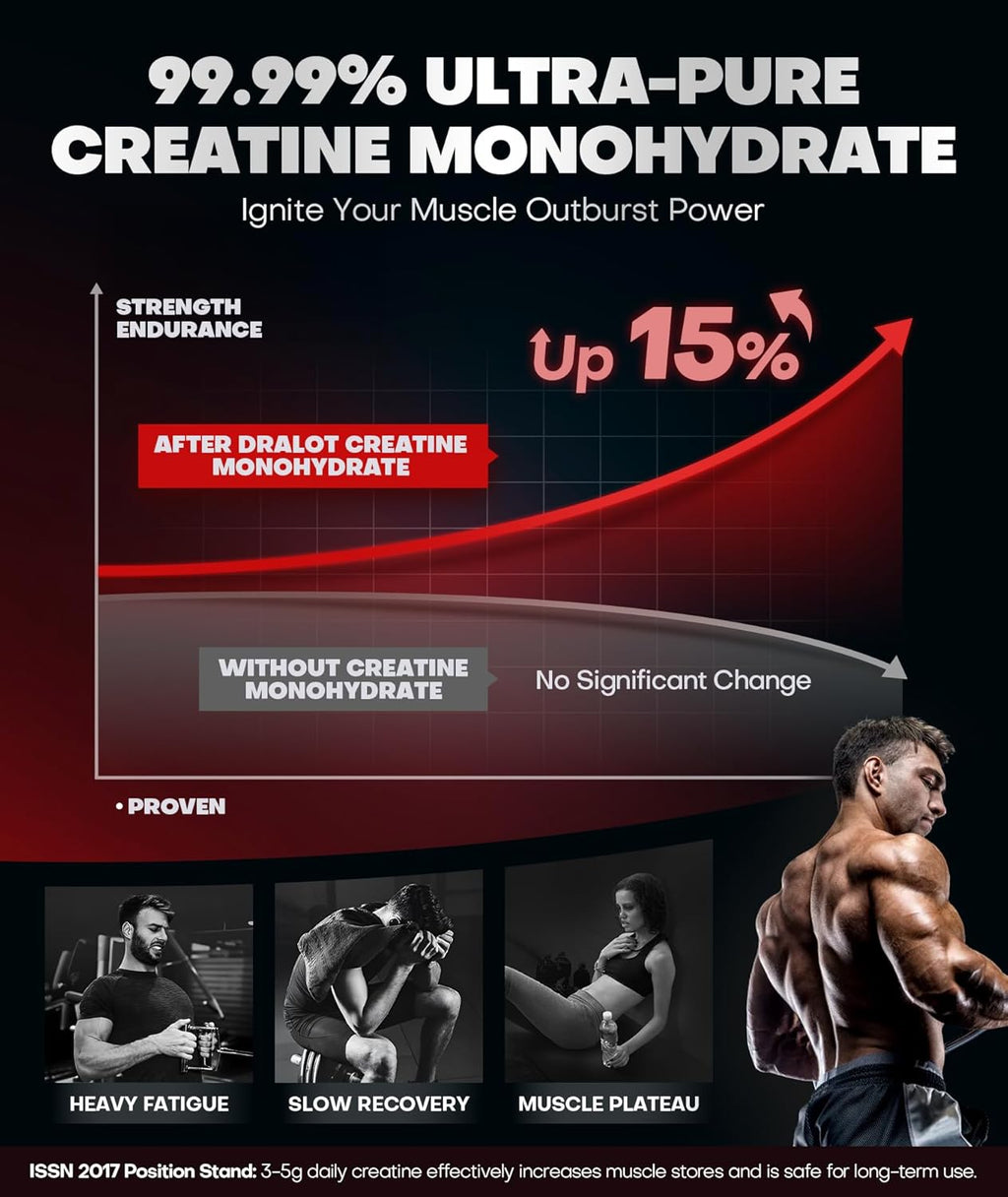 99.99% Creatine Monohydrate Gummies More 15% Strength, 5X Energy & Muscle Support Pre-Workout Complex Creatine for Women & Men with 5000mg Creatine, L-Taurine, B12, Mg and K, Vegan