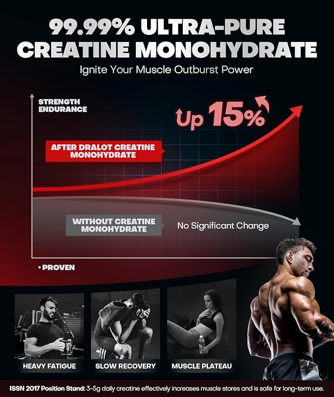 99.99% Creatine Monohydrate Gummies More 15% Strength, 5X Energy & Muscle Support Pre-Workout Complex Creatine for Women & Men with 5000mg Creatine, L-Taurine, B12, Mg & K, 0 Sugar, Vegan