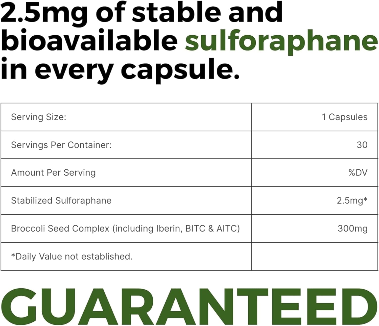 Mara Labs Kids | Broccoli Supplement w/Naturally Stabilized Sulforaphane Extract for Children | No Glyphosate Residue | 30 Vegan Capsules