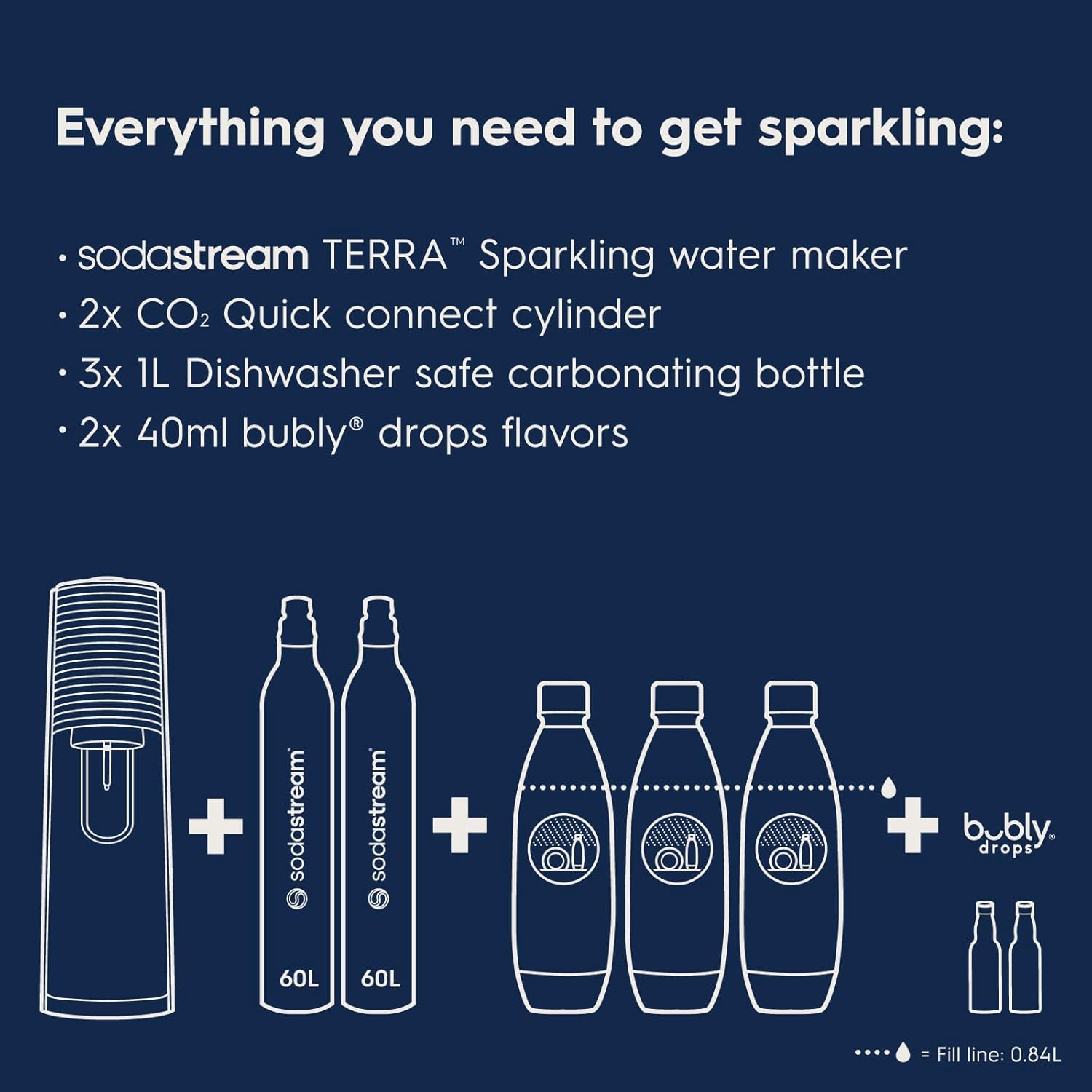 SodaStream - Terra Sparkling Water Maker | VALUE BUNDLE | CQC CO2 system | Includes 2x CO2 Cylinders, 3x 32 Fl Oz Dishwasher Safe Bottles, 2x Bubly Flavor Drops | Combine with Pepsi Flavors | White