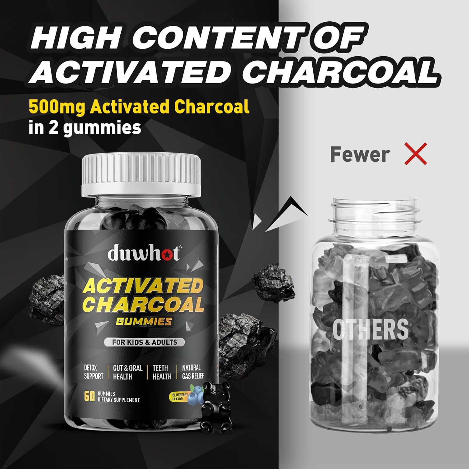 Activated Charcoal Gummies for Kids, 500mg Chewable Activated Charcoal Supplement for Gas Relief, Detox, Digestive and Oral Health, Vegan Blueberry Flavor, 60 Count