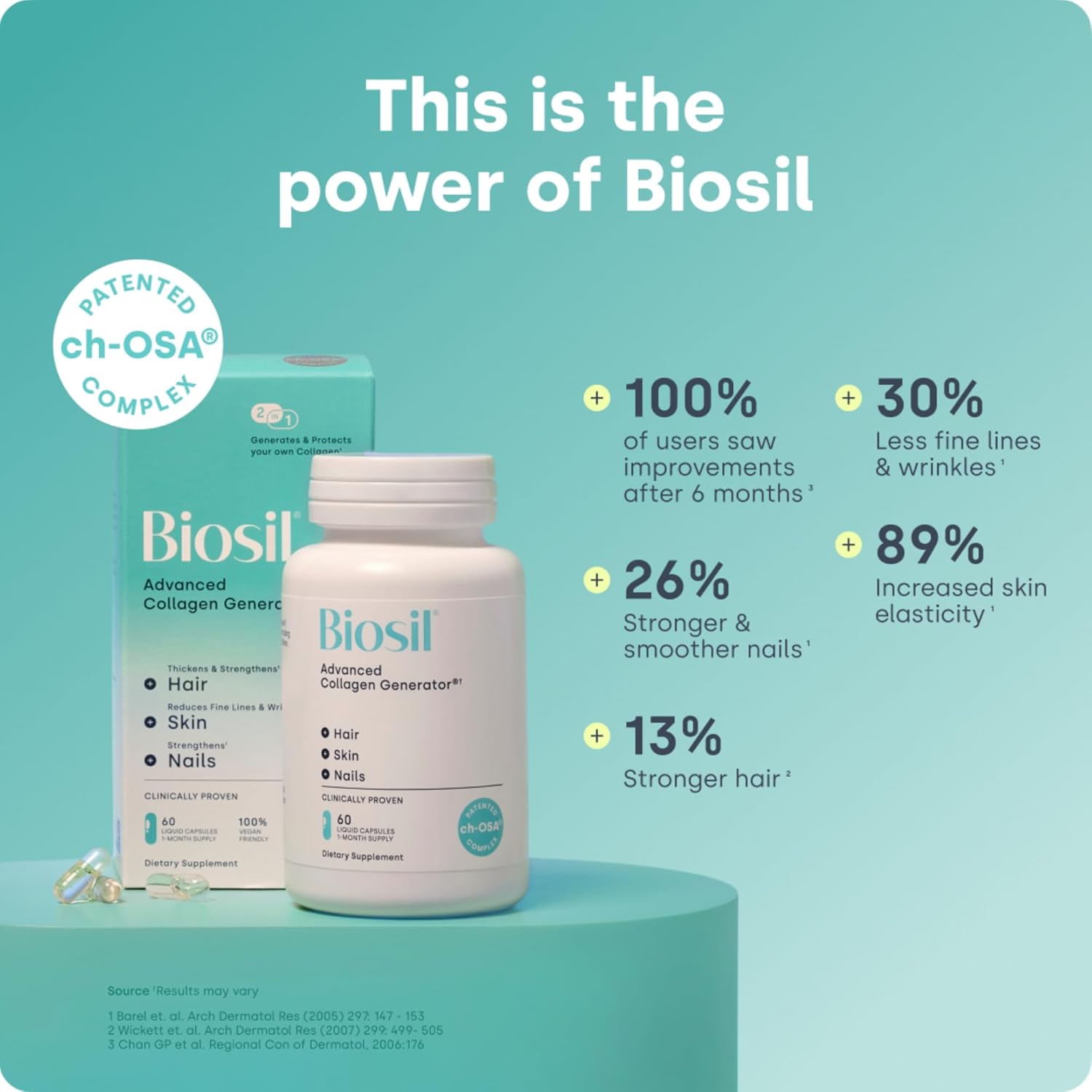 Biosil Collagen Booster Supplement - 180 Liquid Capsules - Patented ch-OSA Activator for Skin, Hair, Nails & Joints - Supports Natural Production - 90-Day Supply