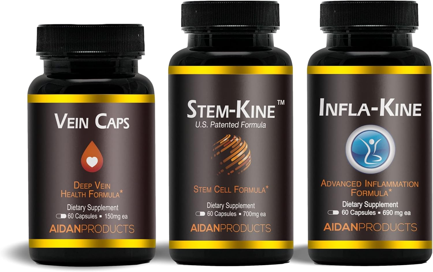 Aging Support Supplement Package with Stem-Kine, Infla-Kine & Vein Caps, to Support Healthy Aging, Cellular Health, Vein Health, and Healthy Joints, 60 Capsules Each