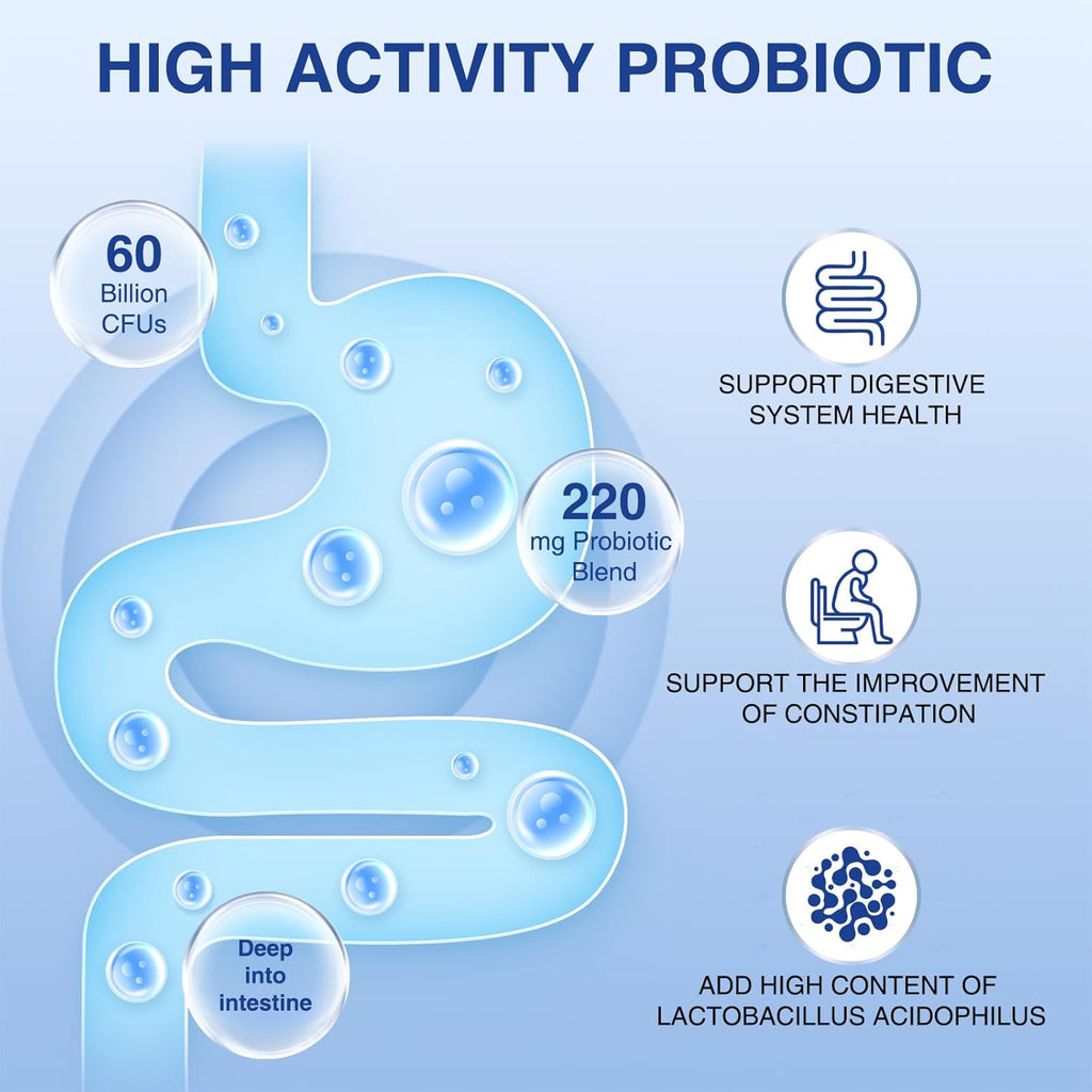 Acidophilus Probiotic - 60 Billion CFU Probiotics, Immune, Digestive & Gut Health Probiotics for Women & Men, Gluten-Free, Non-GMO, cGMP Certified - 30 Acidophilus Capsules [One Tablets Daily]