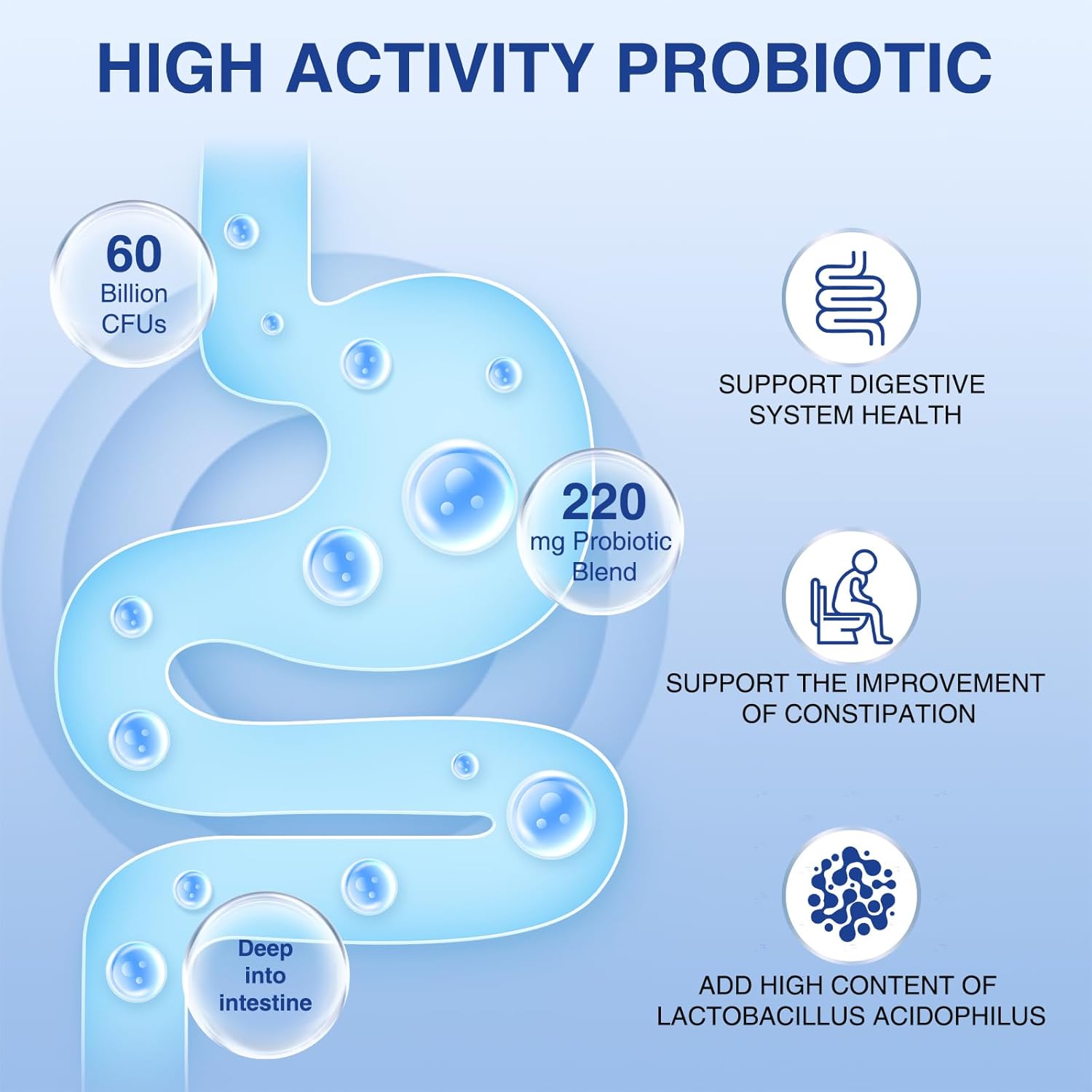 Acidophilus Probiotic - 60 Billion CFU Probiotics, Immune, Digestive & Gut Health Probiotics for Women & Men, Gluten-Free, Non-GMO, cGMP Certified - 30 Acidophilus Capsules [One Tablets Daily]