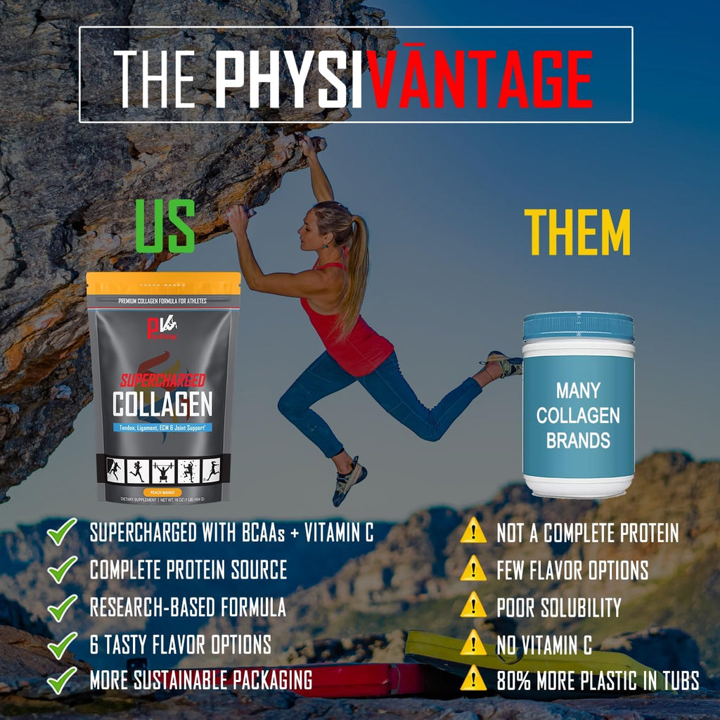 PhysiVantage Supercharged Collagen Peptides Powder - Hydrolyzed Collagen for Joint, Tendon, Ligament, & Skin Health Support - Chocolate, Keto, Paleo, 16oz | Enhanced with Vitamin C, BCAAs, Grass-Fed