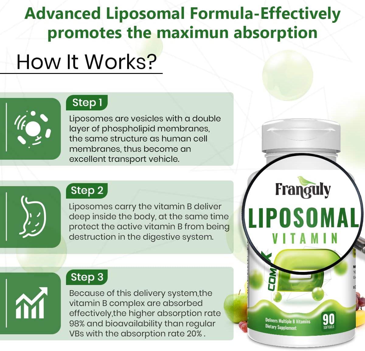 Active B Complex Liposomal B Vitamins with Choline Inositol, 90 Softgels B1, B2, B3, B5, B6, Biotin, Folate, B12 Methylcobalamin- Immune, Energy, Brain and Heart Support-2 Bottles