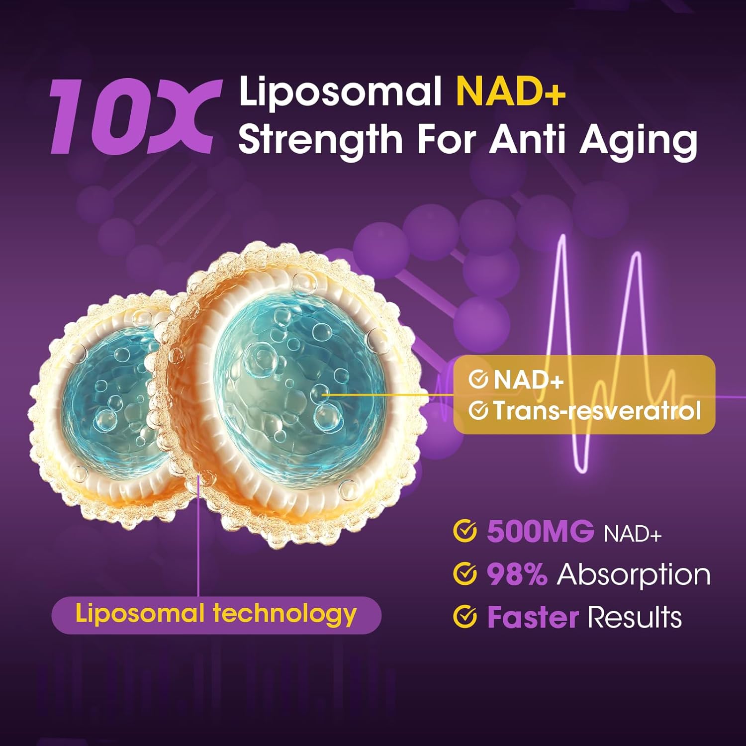 NAD+ Supplement for Women - Liposomal NAD Supplement Nicotinamide Riboside with Resveratrol & Quercetin | NAD Plus Boosting Cellular Energy/Anti-Aging Support | 100 Vegan Capsules