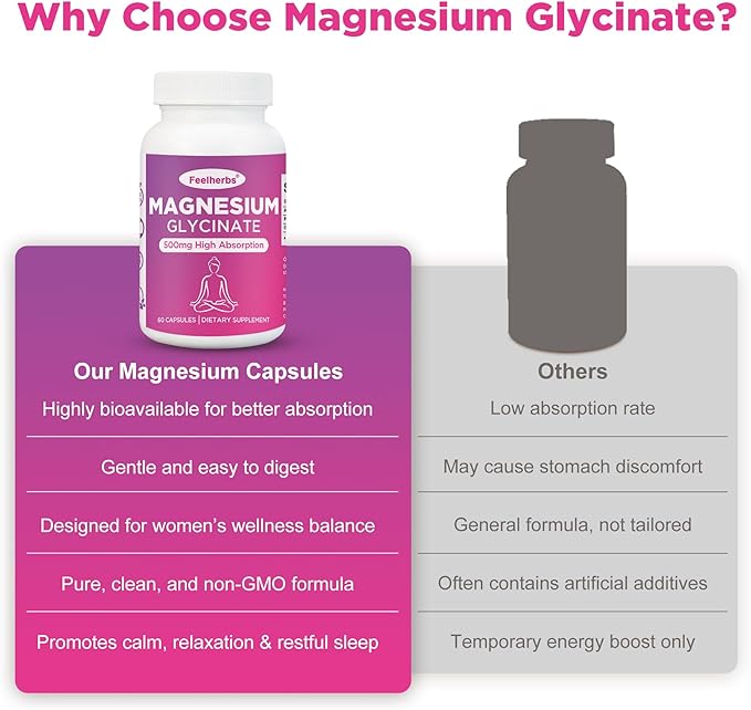 Magnesium Glycinate 500mg for Women Hormone Balance & Sleep, 60 Count High Absorption Magnesium Capsules for Daily Mineral Support & Relaxation, Gluten-Free