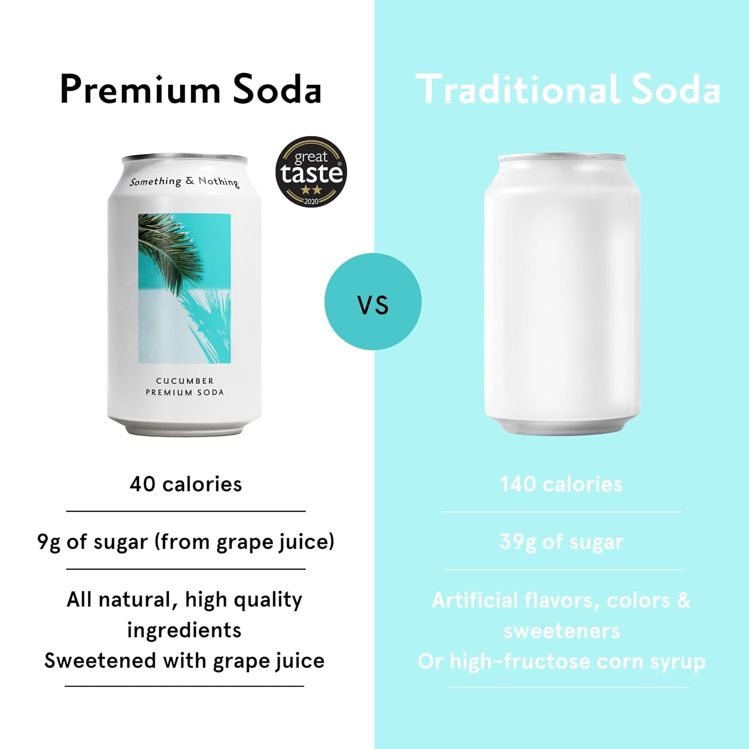 Something & Nothing Flavoured Sparkling Water - Lightly Carbonated, Full Flavoured with Added Grape & Lemon Juice | Vegan & Low Calorie Soda | 355ml Cans, Pack of 12 (Cucumber)
