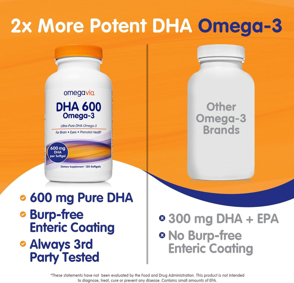 OmegaVia DHA 600 mg, Ultra Pure Omega-3 DHA Supplements for Brain and Eyes, DHA Prenatal Vitamins for Women, Burpless Fish Oil Omega 3, IFOS Tested, 120 Softgels