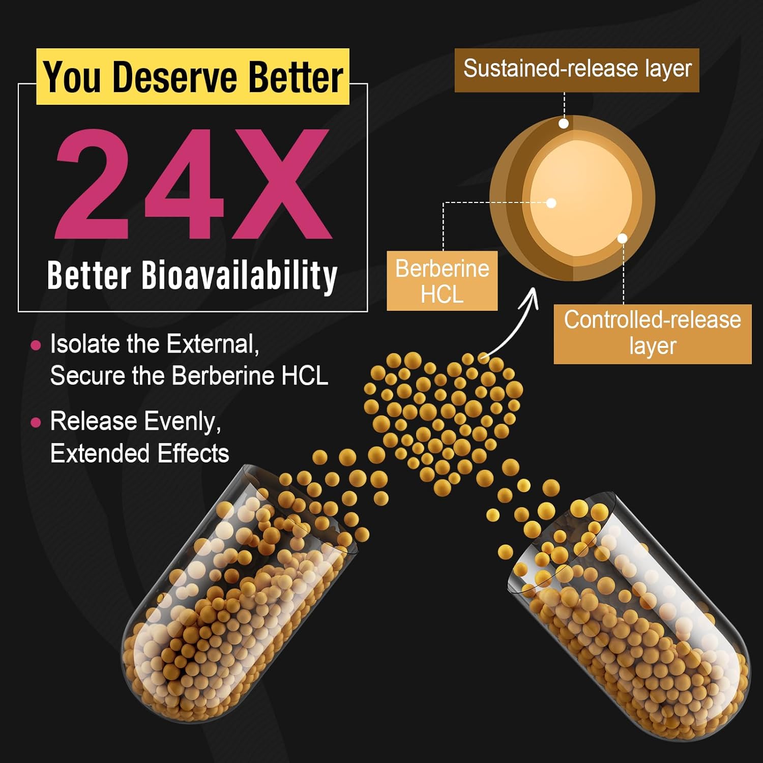 Berberine Supplement 1200mg - High Bioavailability Berberine HCL Microbeadlets,GLP-1 & AMPK Activator for Women Men 90 Vegan Capsules